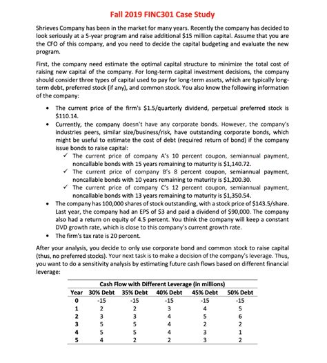 Fall 2019 FINC301 Case Study Shrieves Company Has Chegg