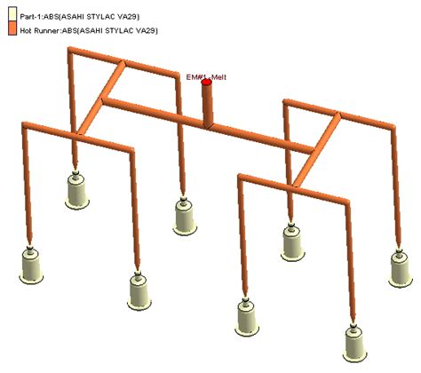 Hot Runner Steady HRS Analysis An Optimal Solution To Simulate A High Cavitation Hot Runner