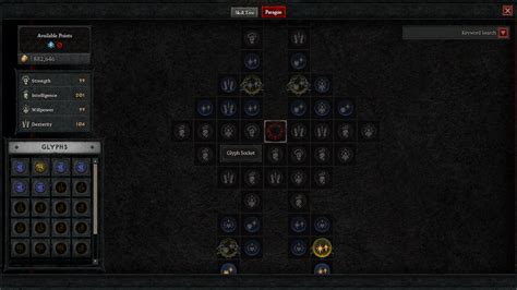 What Is The Glyph Bug In Diablo Explained