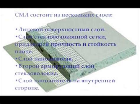 Стекломагнезитовый лист - YouTube