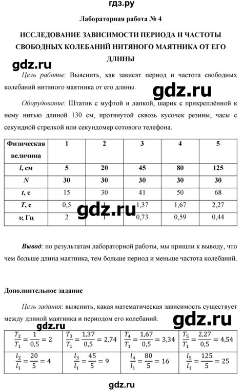 ГДЗ лабораторная работа 4 физика 9 класс Перышкин, Гутник