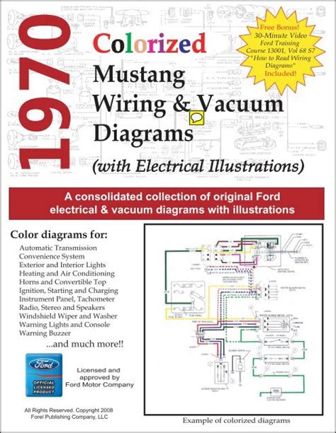 1970 Mustang Wiring Diagram Pdf » Wiring Digital And Schematic