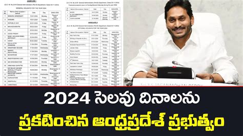 Andhra Pradesh Govt Announced 2024 Holidays List 2024 Govt Holidays