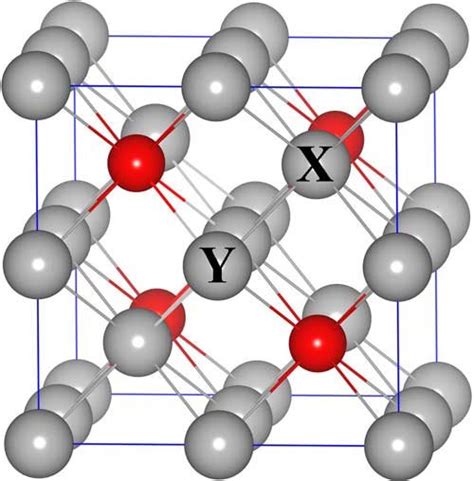 Crystal structure of D0-Fe Si. Big gray balls are Fe atoms, and dark ... 