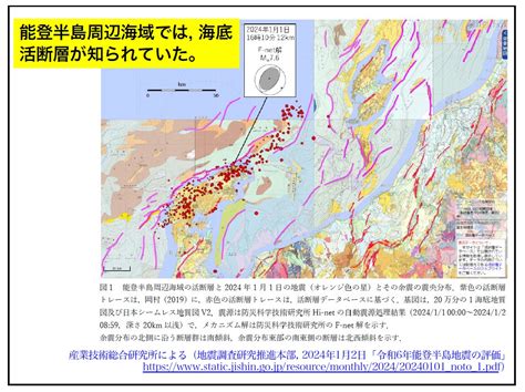 2024012537：2024年1月25日：周辺海域海底活断層が知られていた能登半島地震石橋克彦講演資料p26：もっかい事故調