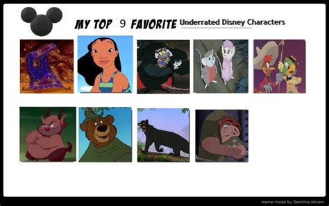 My Top 10 Favorite Underrated Disney Characters By Cartoonstarreviews