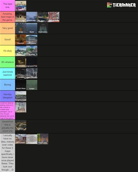 Evade Maps Tier List Community Rankings Tiermaker