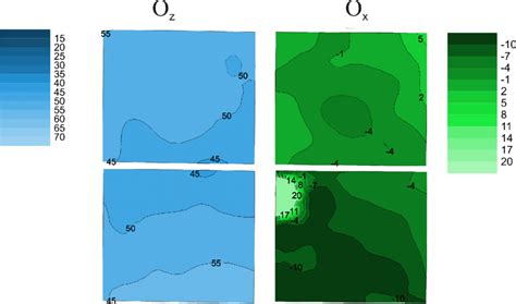 Orientation Map Of Upper And Lower Sections Of Part 5 Of Hips B The