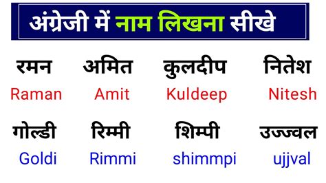 हिंदी से अंग्रेजी में नाम लिखना सीखें | Hindi Name to English | How to ...