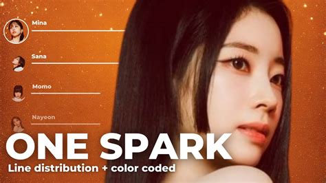 AI Cover ONE SPARK TWICE Part Switch Line Distribution Color