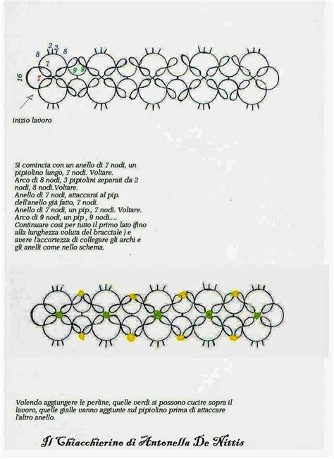 Pin Di Renato G Su Tatting Lavoro A Chiacchierino Chiaccherino A