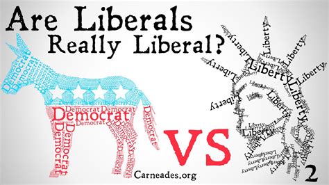 Are Liberals Really Liberal Political Philosophy Youtube