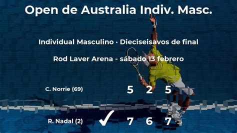 Resultados De Tenis En Directo Partido Rafael Nadal Cameron Norrie