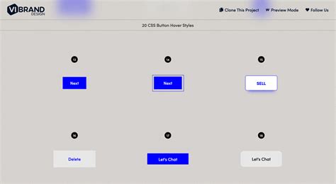 Button Design Best Practices And Examples Webflow Blog