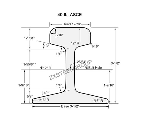 Asce40 Rail 40lbs Rail Steel Rail Supplier Zongxiang