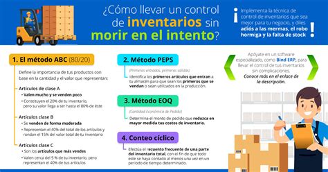 T Cnicas Y M Todos Para El Control De Inventarios