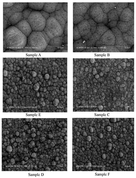 Effect Of Surfactant On The Electroless Ni P Ni B Duplex Coatings On