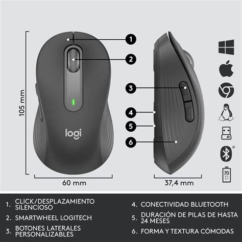 Logitech Signature Mk650 Combo For Business Clavier Souris Incluse Bluetooth Qwerty Italien