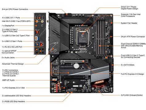 GIGABYTE Z590 AORUS ELITE AX LGA 1200 Intel Z590 ATX Motherboard With