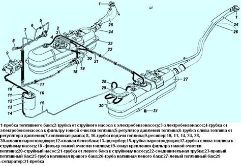 Система питания УАЗ Патриот