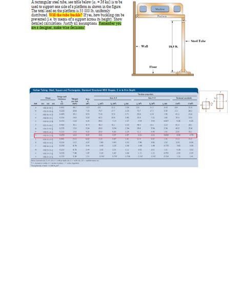 Hss Steel Weight Per Foot Blog Dandk