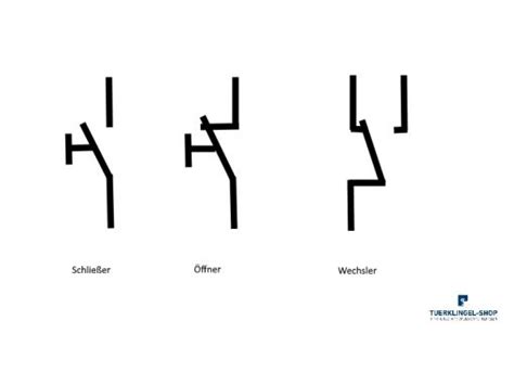Taster Und Schalter Unterschiede Und Anwendungen Tuerklingel Blog