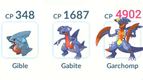 Garchomp Evolution Line Team Is Unstoppable 😎 Pokemon Go Youtube