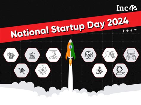 National Startup Day 2024 Indian Tech S Next Decade Begins Now