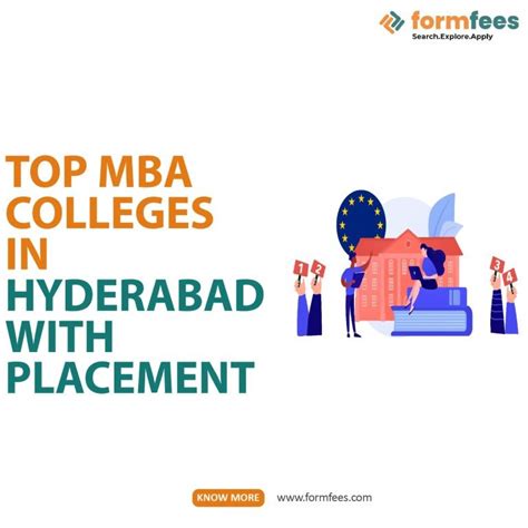 Top Mba Colleges In Hyderabad With Placement Formfees