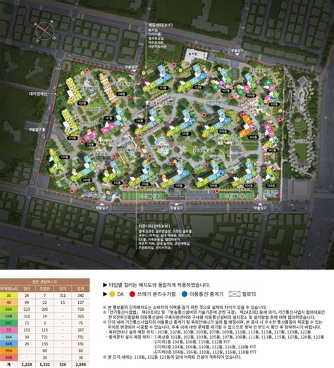 평촌 센텀퍼스트 분양w