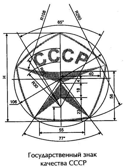 Золотое сечение