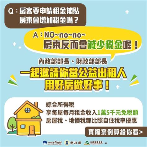 懶人包！300億租金補貼 申請資格、方式及金額一次看