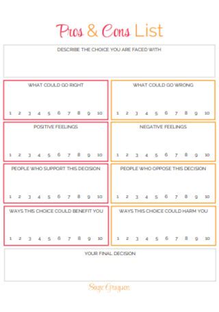 20+ SAMPLE Pros and Cons Lists in PDF | Sample.net