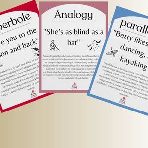 10 Literary Device Classroom Posters High School English Decor Fun ...