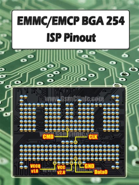 BGA 153 Isp Pinout Bga 153 Test Point 51 OFF