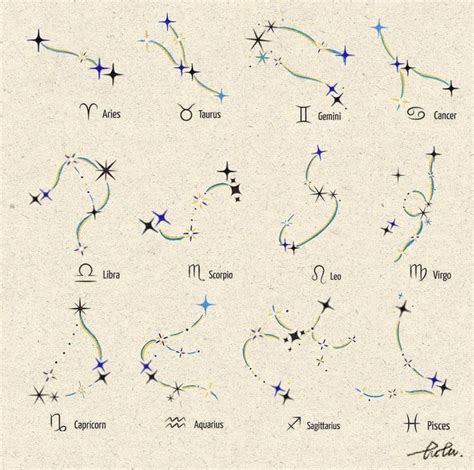 The Zodiac Signs And Their Corresponding Stars