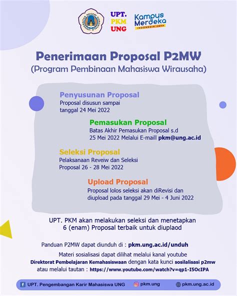 Penerimaan Proposal P Mw