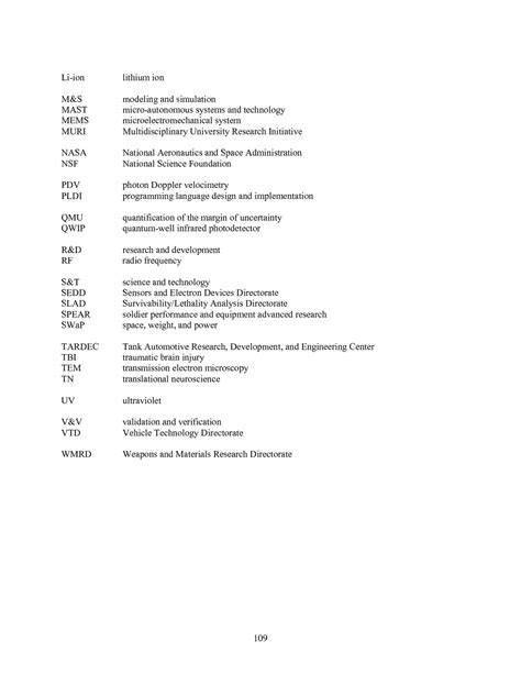 Appendix D Acronyms Assessment Of The Army Research