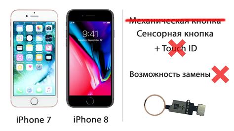 Распиновка кнопки home iphone 6 plus