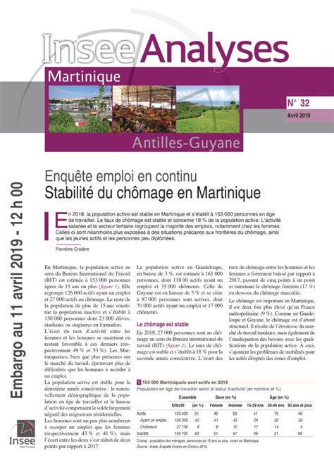 Tudes Emploi Formation En Martinique Agefma