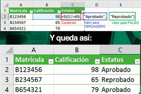 Gu A Completa Para Usar La Funci N Min Scula En Excel En Ingl S Jmj