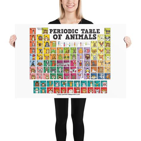 Periodic Table of Animals Poster - Etsy