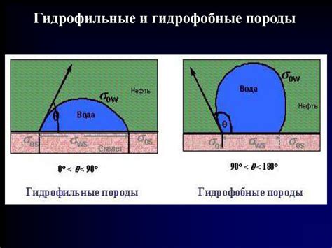 Терригенные коллекторы углеводородов - презентация онлайн