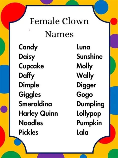 249 Famous And Scary Clown Names Good Name