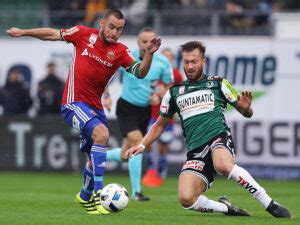 Stat Facts SK Rapid Wien Vs SVR SV Ried