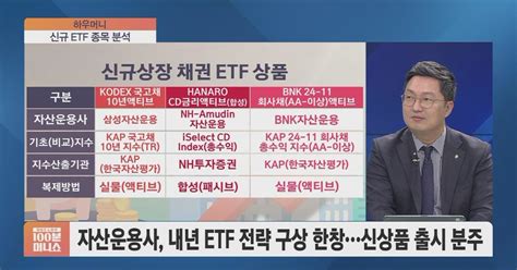 하우머니 역대급 엔저에 투자 기회눈여겨볼 Etf는