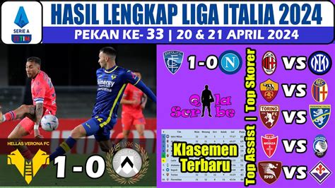 Hasil Liga Italia Tadi Malam ~ Hasil Hellas Verona Vs Udinese Serie A