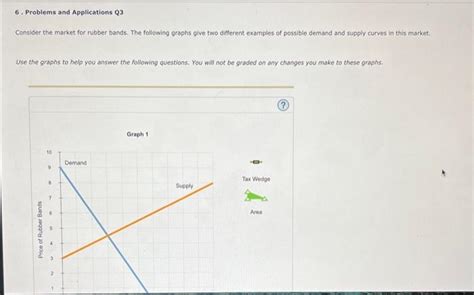 Solved 6 Problems And Applications Q3 Consider The Market