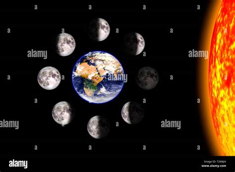 Phases of the moon illustration hi-res stock photography and images - Alamy