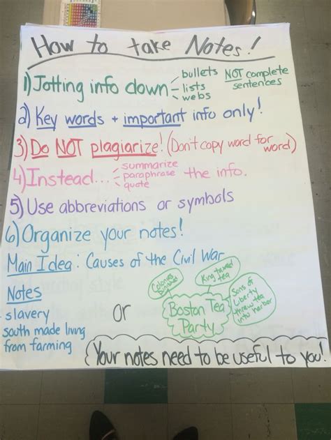 Informational Writing Research Writing Writers Workshop Anchor Chart 5th Grade Ela How To